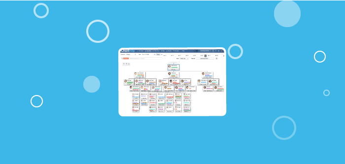 Elevate your recruitment strategy with Headcount Planning Software 